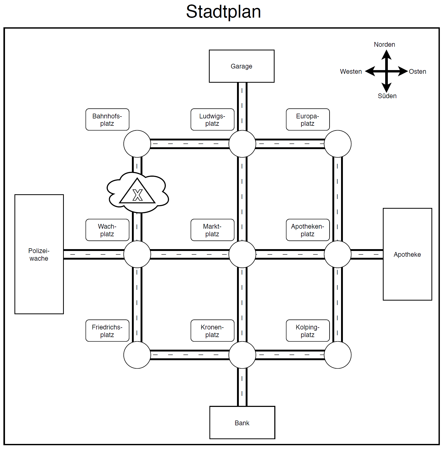 cityPlan